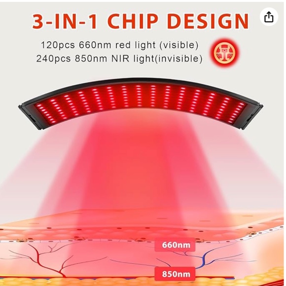 TRADED-Amazon Red Light Therapy for Face and Body - Picture 4 of 6